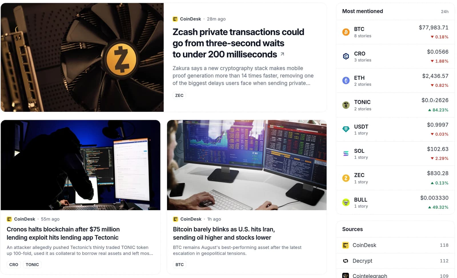 News page with the lead story, top stories and most mentioned coins
